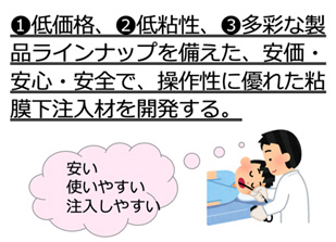 BioARC株式会社 ❶低価格、❷低粘性、❸多彩な製品ラインナップを備えた、生体吸収性高分子多糖体ハイドロゲル含有の粘膜下注入材を上市する。